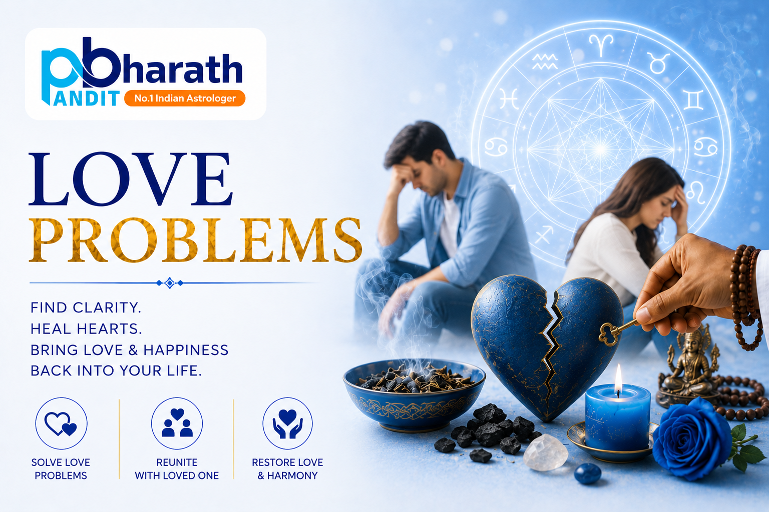 Love Problem Astrology guidance for love and relationship issues