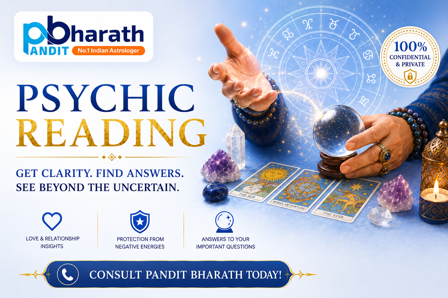Psychic reading consultation