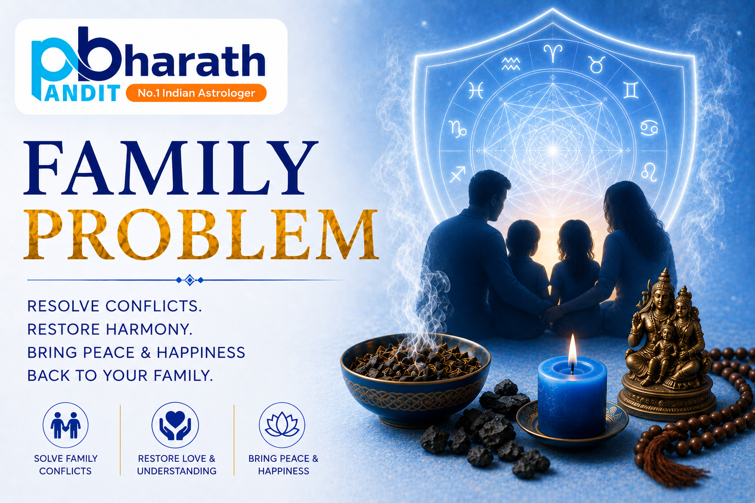 Family Problem 1 Family problem consultation